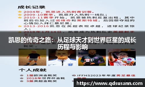 凯恩的传奇之路：从足球天才到世界巨星的成长历程与影响