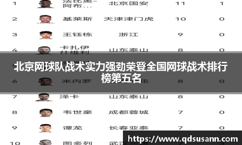 北京网球队战术实力强劲荣登全国网球战术排行榜第五名